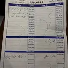 شانجان 2022
