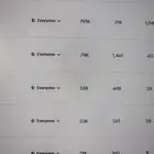 تسويق الكتروني