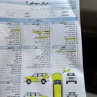 فورد إكسبيدشن 2011