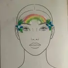 رسم عالوجه ( اليوم الوطني   افتتاحات   العودة للمدارس )