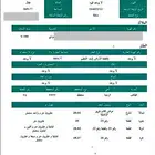 ارض تجارية على شارع 40 م للاستثمار
