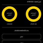 اشتراك بودي ماسترز