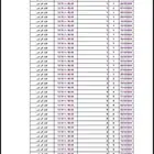 بصمه حضور وانصراف ب800 ريال