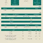 أرض بالقنفذة حي الشاطئ 3 مساحة 752م بسعر 150 ألف