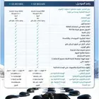 مكيف جنرال سوبريم إنفيرتر لون اسود