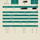 للبيع ارض بالطائف البوادي العرفاء