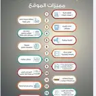شقق فاخرة تحت الانشاء بمخطط شمس العروس بمدينة جدة
