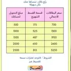 بطاقات سوا تمارا