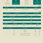 ارض للبيع وادي الفرع