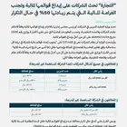 إعداد القوائم المالية وتجنب غرامات وزارة التجارة