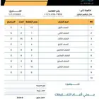 تصميم فواتير للمؤسسات والمطاعم و جميع الأنشطة التجارية