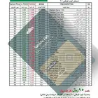 عروض اليوم الوطنى 95 لمستلزمات الفنادق