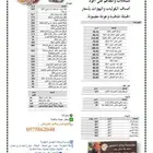 فرصة المطاعم