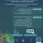 بدأ التسجيل في برنامج بيئي مقام بالرياض