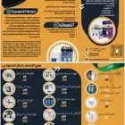 الباحة -القنفذة -عروض فلاتر تحليه. عرض اليوم الوطني السعودي
