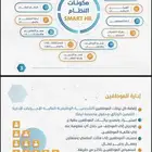 أنظمة وبرامج الموارد البشرية   شؤون الموظفين HR