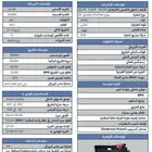 بطرية ليثيم 200 امبير جديده بكرتونها