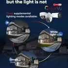 كاميرات CCTV