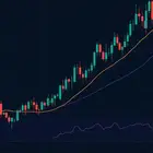 أقوى دورة لتعليم الأسهم