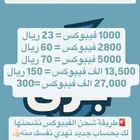 ارخص فيبوكس بالسوق