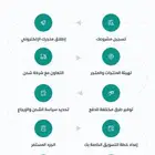 إدارة متاجر إلكترونية