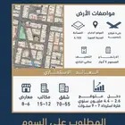 للبيع أرض سكنية تجارية   حي الدفاع بالمدينة المنورة