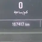 ترافريس موديل 2020