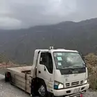 سطحه جده الاتجاه الجنوب