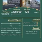 للايجار معرض بمساحة 128م مجاور لي شارع الأمام بخاري