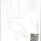 أرض للاستثمار مساحة 4286 م