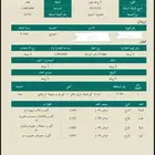 مزرعه للبيع