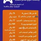 العاب ومنتجاتنا