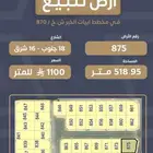 قطعة أرض للبيع في مخطط ابيات الخبر ش.خ  870