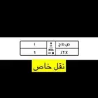 للبيع لوحة مميزة نقل خاص رقم فردي 1 ص ط ح