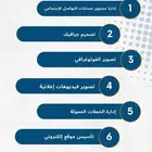 برمجه وتصميم موقع الكتروني ب ارخص الاسعار