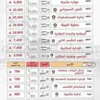 دبلومات ودورات بأفضل الأسعار