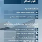 نقدم خدمات التسجيل العيني الأول في جدة ومكة
