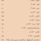 مناديل وبلاستيك