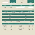 للبيع ارض زراعية في الاجفر