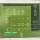 عروض نت زين