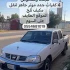 ددسن 2012 مجدد مفحوص