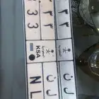 لوحه للبيع جاهزه لنقل تواصل