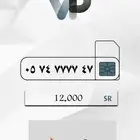 ارقام جدا مميزة