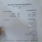 تويوتا راش 2021