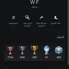 ايدي رباعي نظيف جدا للبيع
