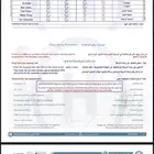 Gac gs5 2021 مالك واحد مخزن ممشى قليل