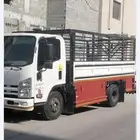 نقل متظلباتكم الي اي اتجاه