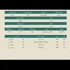 ارض تجاري سكني ولي العهد 2 اللسان داخل الحد