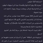 جيب لكزز موديل 99