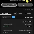 سناب 12k ( تم البيع )